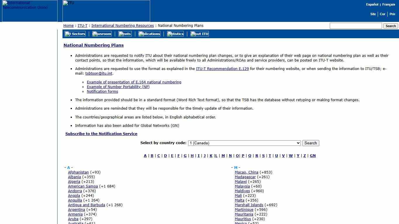 National Numbering Plans